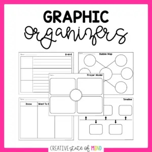 Printable Graphic Organizers for K–5 | 12 No-Prep Templates
