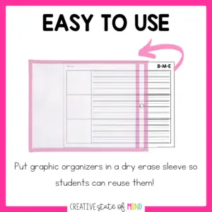 Printable Graphic Organizers for K–5 | 12 No-Prep Templates