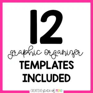 Printable Graphic Organizers for K–5 | 12 No-Prep Templates