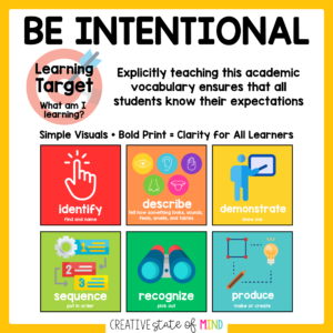 Academic Language Vocabulary Cards
